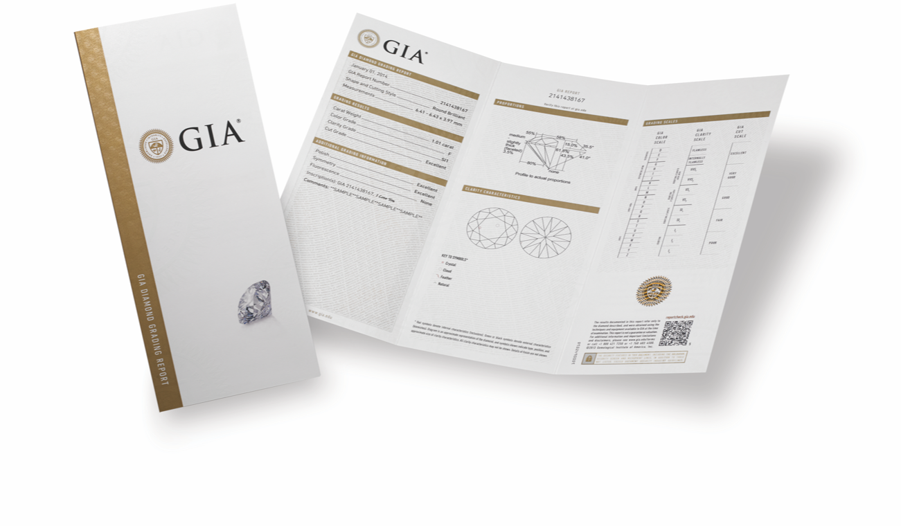 GIA Certificate