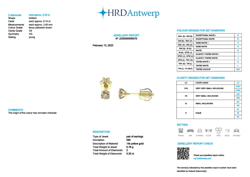HRD Certificate