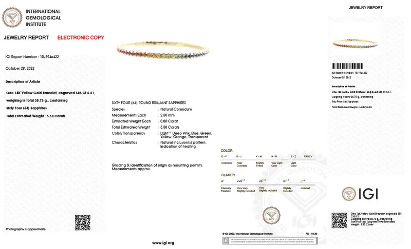 IGI Certificate