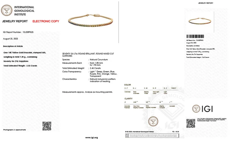 IGI Certificate