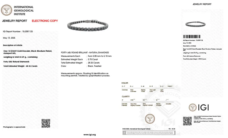 IGI Certificate